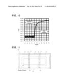 SPUTTERING TARGET, METHOD FOR MANUFACTURING SAME, AND METHOD FOR     MANUFACTURING THIN FILM TRANSISTOR diagram and image