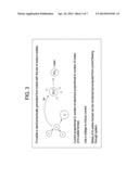 INTEGRATED WATER TESTING SYSTEM AND METHOD FOR ULTRA-LOW TOTAL CHLORINE     DETECTION diagram and image