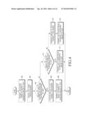 METHOD AND APPARATUS FOR CONTROLLING AMOUNT OF LIGHT IN VISIBLE LIGHT     COMMUNICATION SYSTEM diagram and image