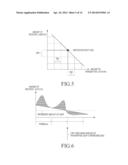 METHOD AND APPARATUS FOR CONTROLLING AMOUNT OF LIGHT IN VISIBLE LIGHT     COMMUNICATION SYSTEM diagram and image