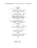 METHOD AND APPARATUS FOR CONTROLLING AMOUNT OF LIGHT IN VISIBLE LIGHT     COMMUNICATION SYSTEM diagram and image