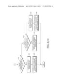 METHOD AND APPARATUS FOR CONTROLLING AMOUNT OF LIGHT IN VISIBLE LIGHT     COMMUNICATION SYSTEM diagram and image