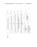 DETERMINING RELATIVE TIMING OFFSET IN DIFFERENT ELECTRONIC PATHWAYS USING     INTERNAL SIGNALS diagram and image