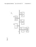 DETERMINING RELATIVE TIMING OFFSET IN DIFFERENT ELECTRONIC PATHWAYS USING     INTERNAL SIGNALS diagram and image