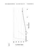 DEICING COMPOSITION diagram and image