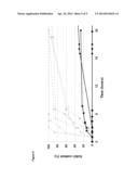 DEICING COMPOSITION diagram and image