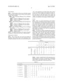 DEICING COMPOSITION diagram and image