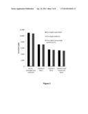 CHEMICAL MECHANICAL POLISHING (CMP) COMPOSITION FOR SHALLOW TRENCH     ISOLATION (STI) APPLICATIONS AND METHODS OF MAKING THEREOF diagram and image