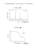 METHOD OF PRODUCING SULFIDE COMPOUND SEMICONDUCTOR BY USE OF SOLVOTHERMAL     METHOD AND ROD-LIKE CRYSTAL OF SULFIDE COMPOUND SEMICONDUCTOR diagram and image