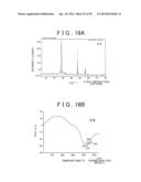 METHOD OF PRODUCING SULFIDE COMPOUND SEMICONDUCTOR BY USE OF SOLVOTHERMAL     METHOD AND ROD-LIKE CRYSTAL OF SULFIDE COMPOUND SEMICONDUCTOR diagram and image