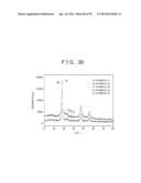 METHOD OF PRODUCING SULFIDE COMPOUND SEMICONDUCTOR BY USE OF SOLVOTHERMAL     METHOD AND ROD-LIKE CRYSTAL OF SULFIDE COMPOUND SEMICONDUCTOR diagram and image