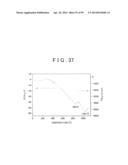 METHOD OF PRODUCING SULFIDE COMPOUND SEMICONDUCTOR BY USE OF SOLVOTHERMAL     METHOD AND ROD-LIKE CRYSTAL OF SULFIDE COMPOUND SEMICONDUCTOR diagram and image