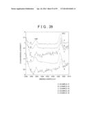 METHOD OF PRODUCING SULFIDE COMPOUND SEMICONDUCTOR BY USE OF SOLVOTHERMAL     METHOD AND ROD-LIKE CRYSTAL OF SULFIDE COMPOUND SEMICONDUCTOR diagram and image