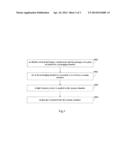 METHOD FOR PREPARING DESICCANT LAYER, OLED DISPLAY PANEL AND METHOD FOR     PACKAGING THE SAME diagram and image