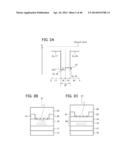 SEMICONDUCTOR DEVICE AND METHOD FOR MANUFACTURING THE SAME diagram and image