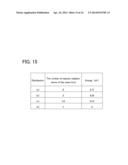 SEMICONDUCTOR DEVICE AND METHOD FOR MANUFACTURING THE SAME diagram and image