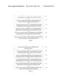 Thin Film Transistor and Manufacturing Method Thereof, an Array Substrate     and a Display Device diagram and image