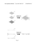 PROCESS OF MAKING A STRUCTURE FOR ENCAPSULATING LED CHIPS AND THE LED     CHIPS ENCAPSULATION STRUCTURE diagram and image