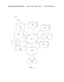 BULK FINFET WELL CONTACTS WITH FIN PATTERN UNIFORMITY diagram and image