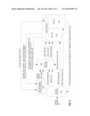 Concept to Separate Wet End and Dry End Paper Machine Control Through     Estimation of Physical Properties at the Wire diagram and image