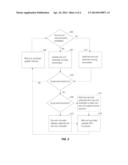 Concept to Separate Wet End and Dry End Paper Machine Control Through     Estimation of Physical Properties at the Wire diagram and image