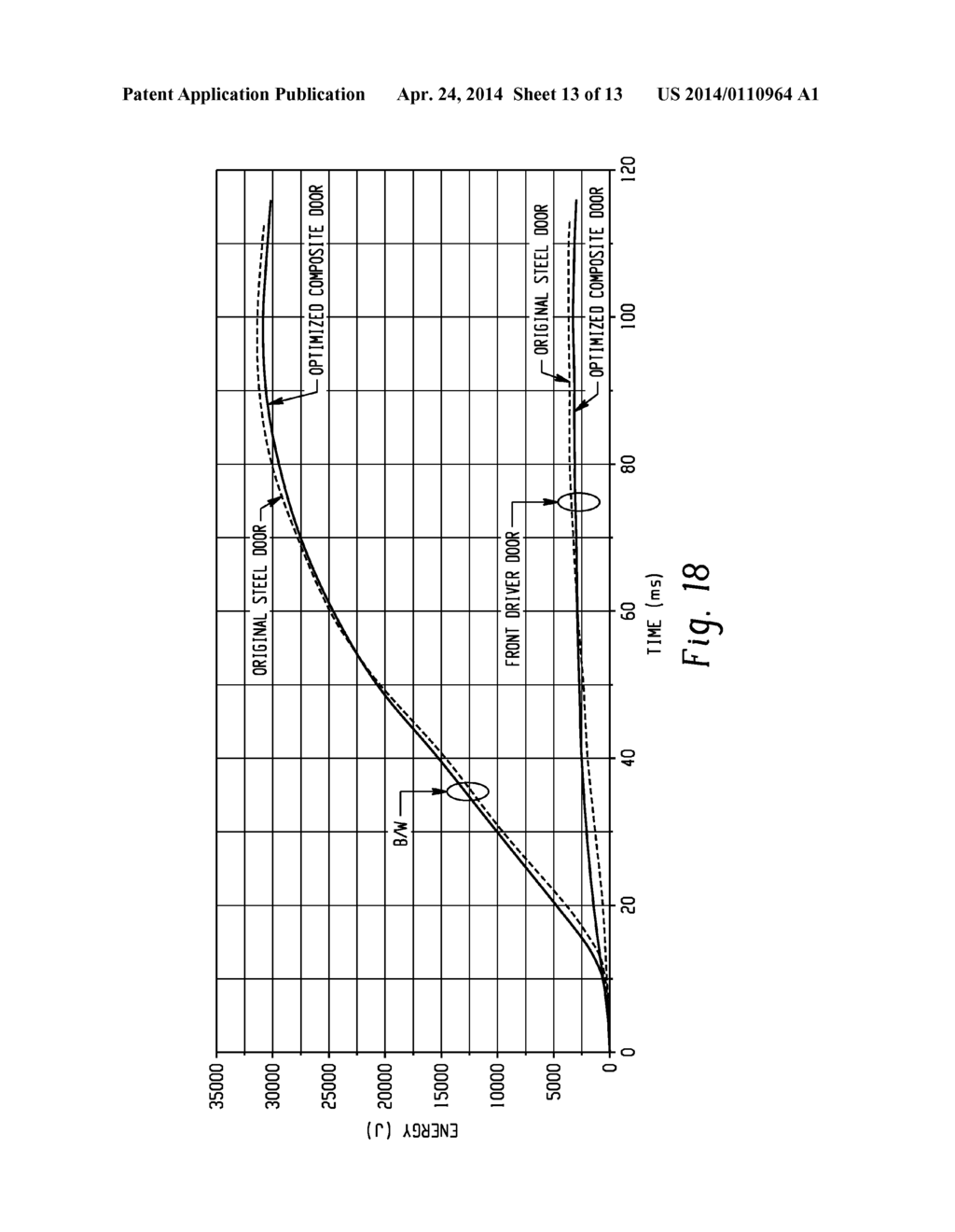 VEHICLE SIDE DOOR STRUCTURE AND METHOD OF MAKING AND USING THE SAME - diagram, schematic, and image 14