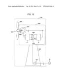 ROTARY MACHINE AND DRIVE SYSTEM THEREFOR diagram and image