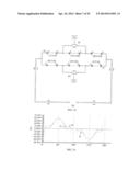 SPECTRAL SHIFT CONTROL FOR DIMMABLE AC LED LIGHTING diagram and image