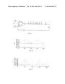 SPECTRAL SHIFT CONTROL FOR DIMMABLE AC LED LIGHTING diagram and image