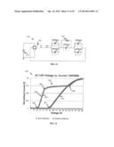 SPECTRAL SHIFT CONTROL FOR DIMMABLE AC LED LIGHTING diagram and image