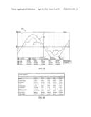 SPECTRAL SHIFT CONTROL FOR DIMMABLE AC LED LIGHTING diagram and image