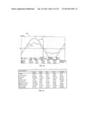 SPECTRAL SHIFT CONTROL FOR DIMMABLE AC LED LIGHTING diagram and image