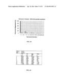 SPECTRAL SHIFT CONTROL FOR DIMMABLE AC LED LIGHTING diagram and image