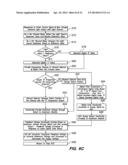 Color Mixing and Desaturation with Reduced Number of Converters diagram and image