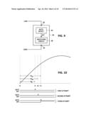 PHASE CONTROL WITH ADAPTIVE PARAMETERS diagram and image