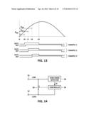 PHASE CONTROL WITH ADAPTIVE PARAMETERS diagram and image