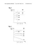 Method for operating a storage device for storing electrical energy, and     storage device for storing electrical energy diagram and image