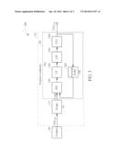 FREQUENCY DIVIDER, CLOCK GENERATING APPARATUS, AND METHOD CAPABLE OF     CALIBRATING FREQUENCY DRIFT OF OSCILLATOR diagram and image