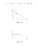 LOW DISSIPATION AMPLIFIER diagram and image