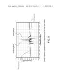 DUPLEXER diagram and image