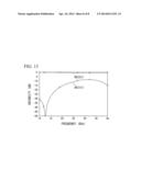 TRANSMISSION LINE USED TO TRANSMIT HIGH-FREQUENCY ELECTRICAL SIGNALS diagram and image