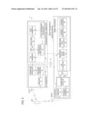 RADAR APPARATUS diagram and image