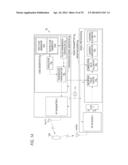 RADAR APPARATUS diagram and image