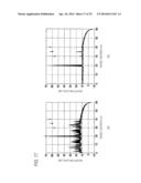 RADAR APPARATUS diagram and image