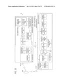 RADAR APPARATUS diagram and image