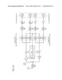 RADAR APPARATUS diagram and image