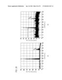 RADAR APPARATUS diagram and image