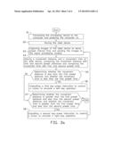 REMOTE CONTROL SYSTEM AND METHOD FOR COMPUTER diagram and image