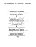 TOUCH PANEL DEVICE WITH RECONFIGURABLE SENSING POINTS AND ITS SENSING     METHOD diagram and image