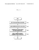 USER INTERFACE (UI) DISPLAY METHOD AND APPARATUS OF TOUCH-ENABLED DEVICE diagram and image